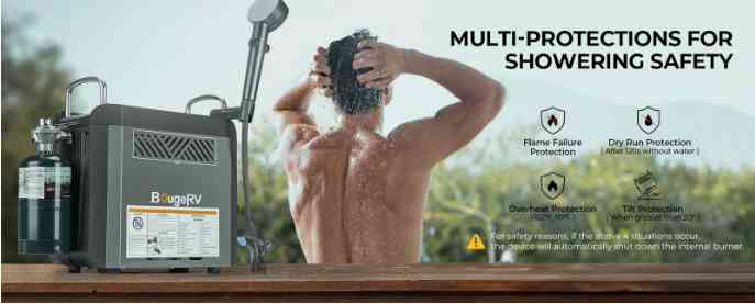 Enhancing Holiday Adventures with Hot Water Solutions